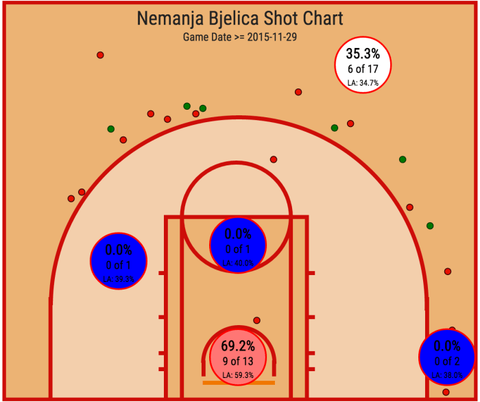 Screen Shot 2015-12-17 at 12.56.01 PM