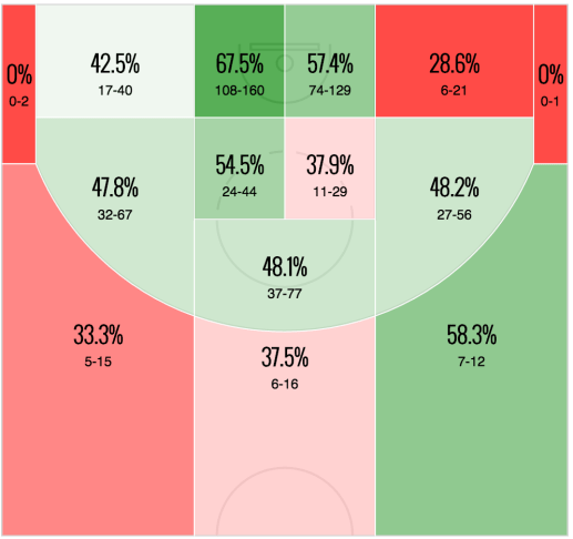 Screen Shot 2016-02-11 at 8.34.53 AM